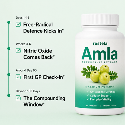 Amla Superfruits Capsules