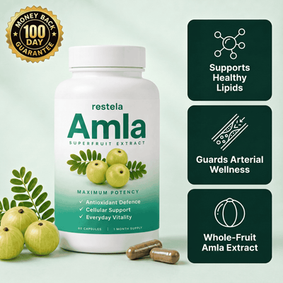 Amla Superfruits Capsules