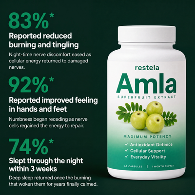 Amla Superfruits Capsules