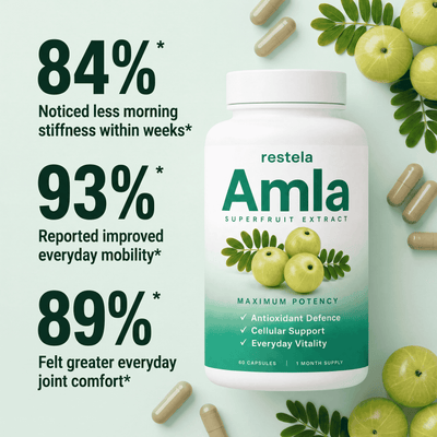 Amla Superfruits Capsules