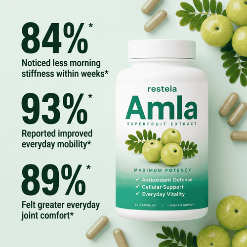 Amla Superfruits Capsules