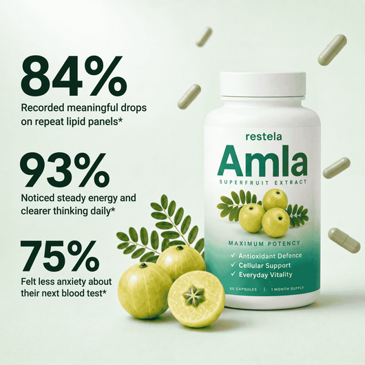 Amla Superfruits Capsules