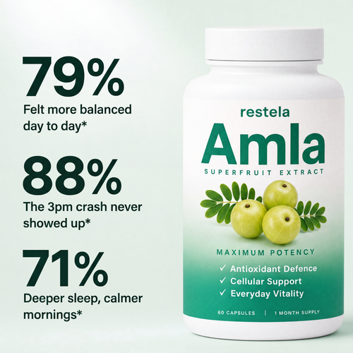 Amla Superfruits Capsules