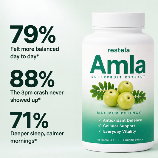 Amla Superfruits Capsules