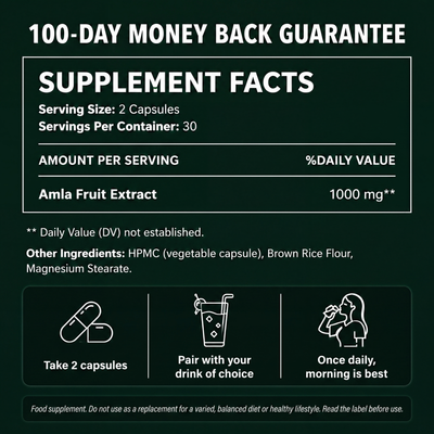 Amla Superfruits Capsules