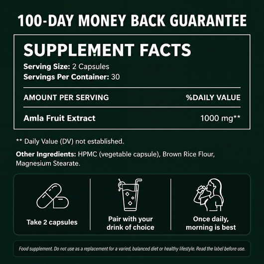 Amla Superfruits Capsules