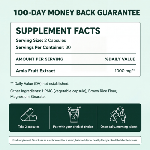 Amla Superfruits Capsules