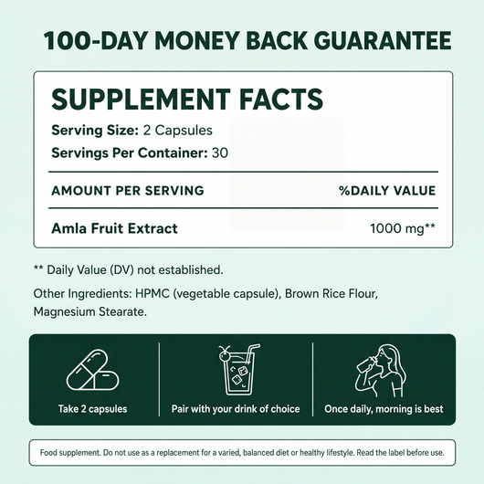 Amla Superfruits Capsules