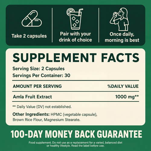 Amla Superfruits Capsules