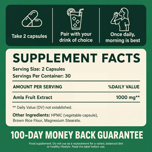 Amla Superfruits Capsules
