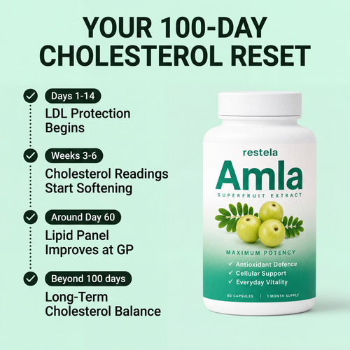 Amla Superfruits Capsules