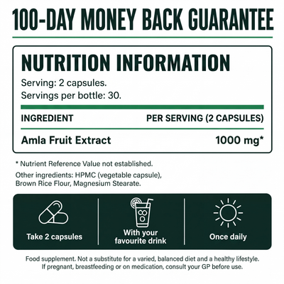 Amla Superfruits Capsules