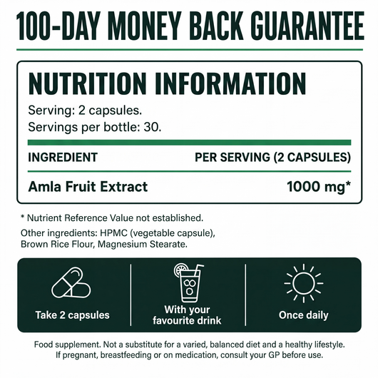 Amla Superfruits Capsules