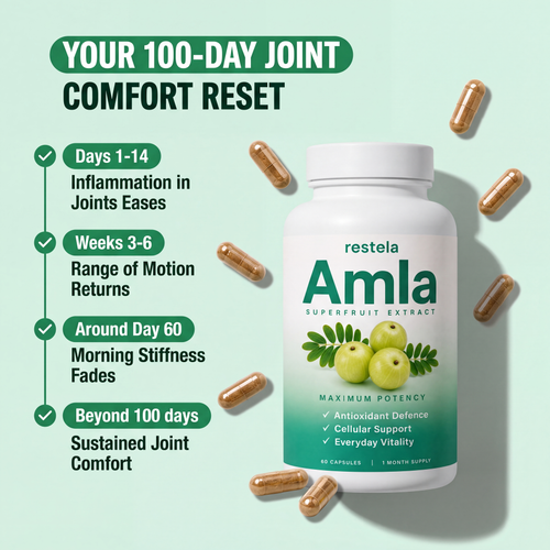 Amla Superfruits Capsules