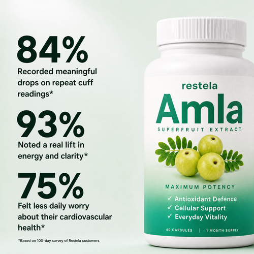 Amla Superfruits Capsules