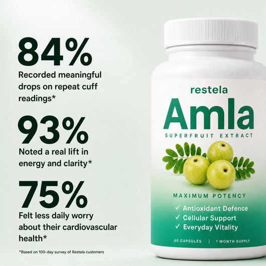 Amla Superfruits Capsules