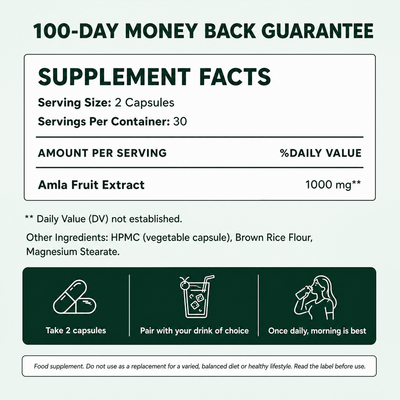 Amla Superfruits Capsules