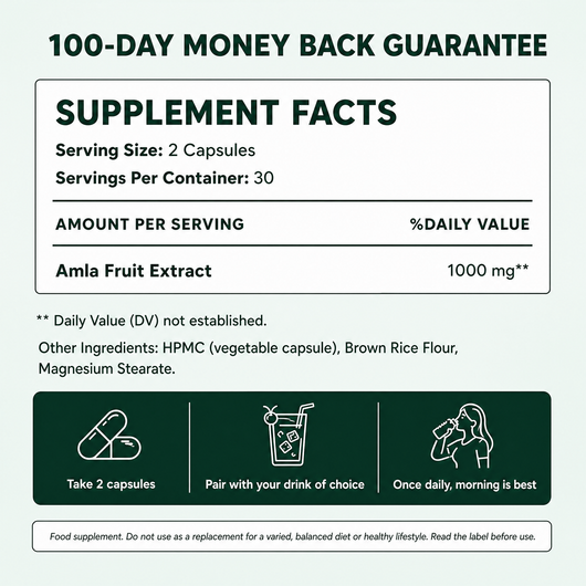 Amla Superfruits Capsules
